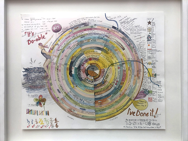 Stella Davis' artwork a visual chemotherapy diary "Sore with a bare head". 